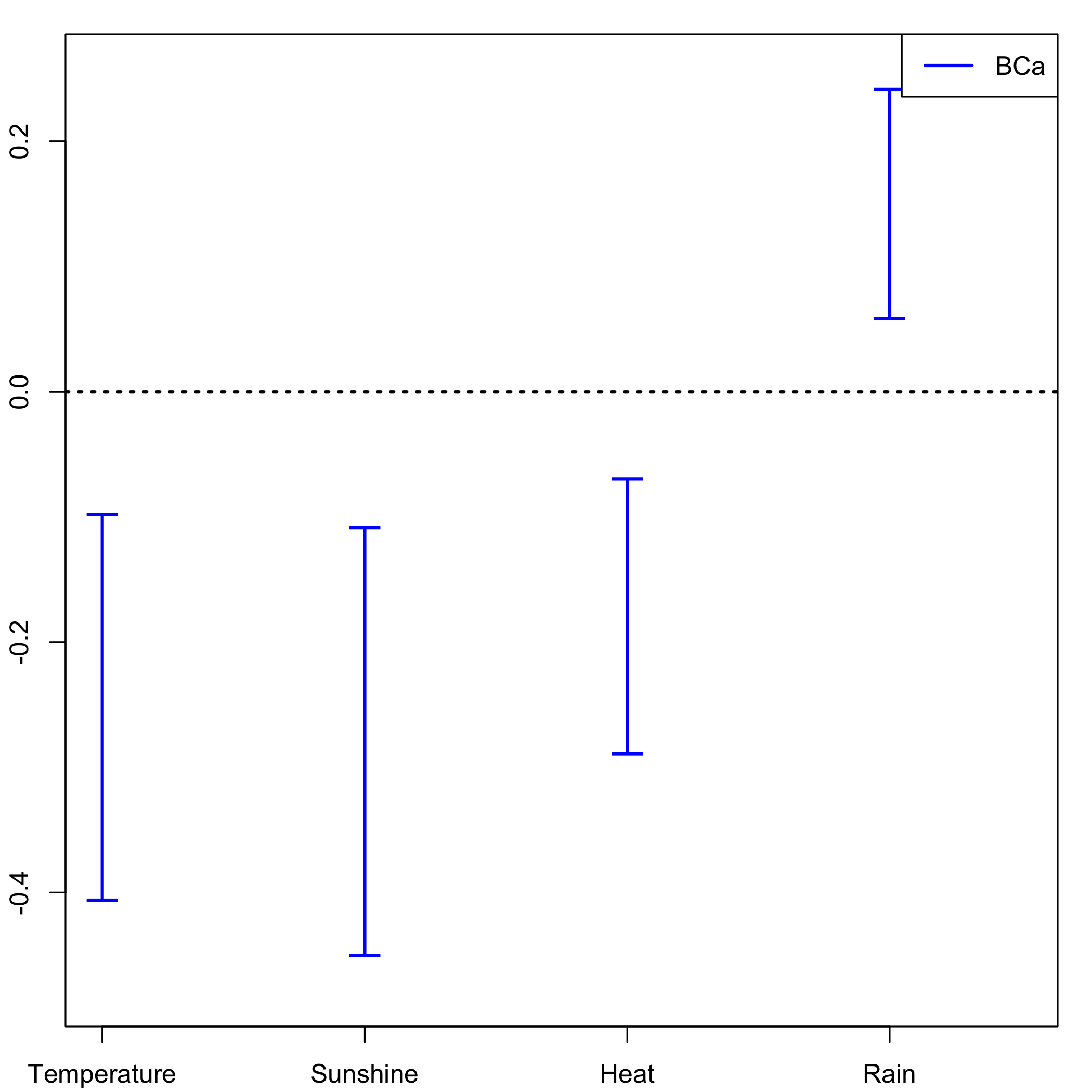 plot of chunk chunk63