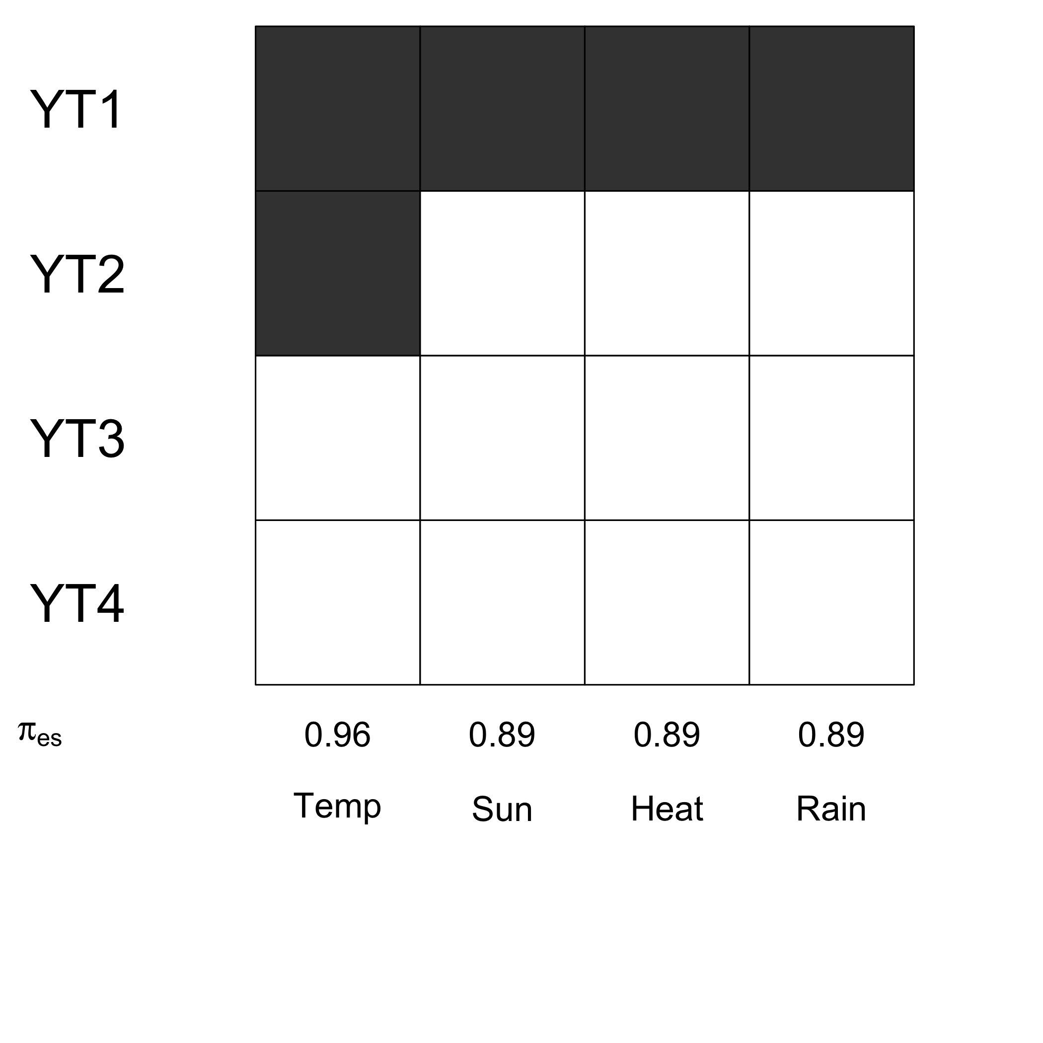 plot of chunk chunk73