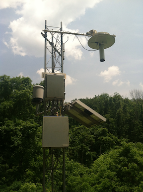 SCBI weather tower