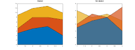 example_area_4