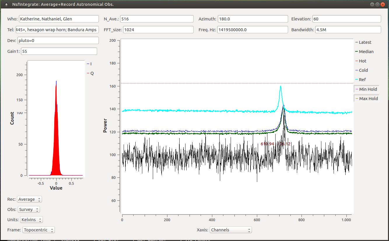 Observer Interface