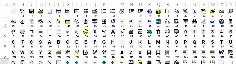 example of FaceId icons and numbers displayed in worksheet