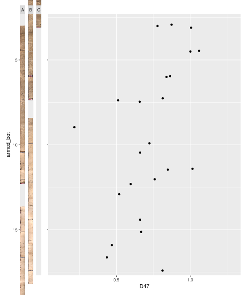 1264_corepics_with_data.png