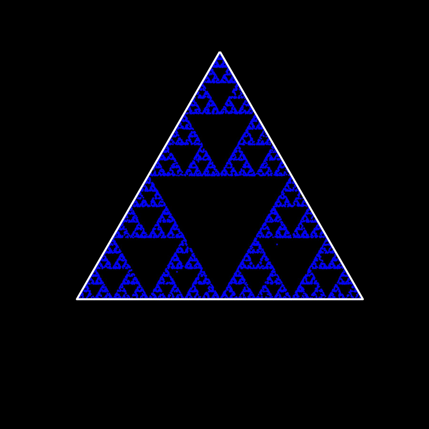 sierpinski