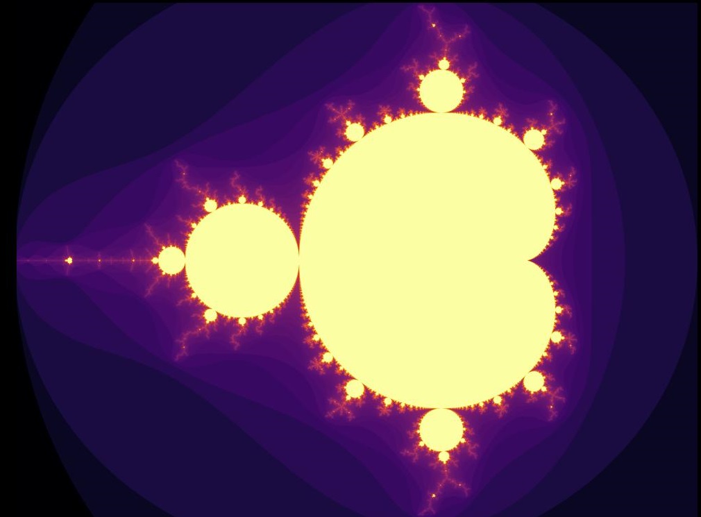 mandelbrot