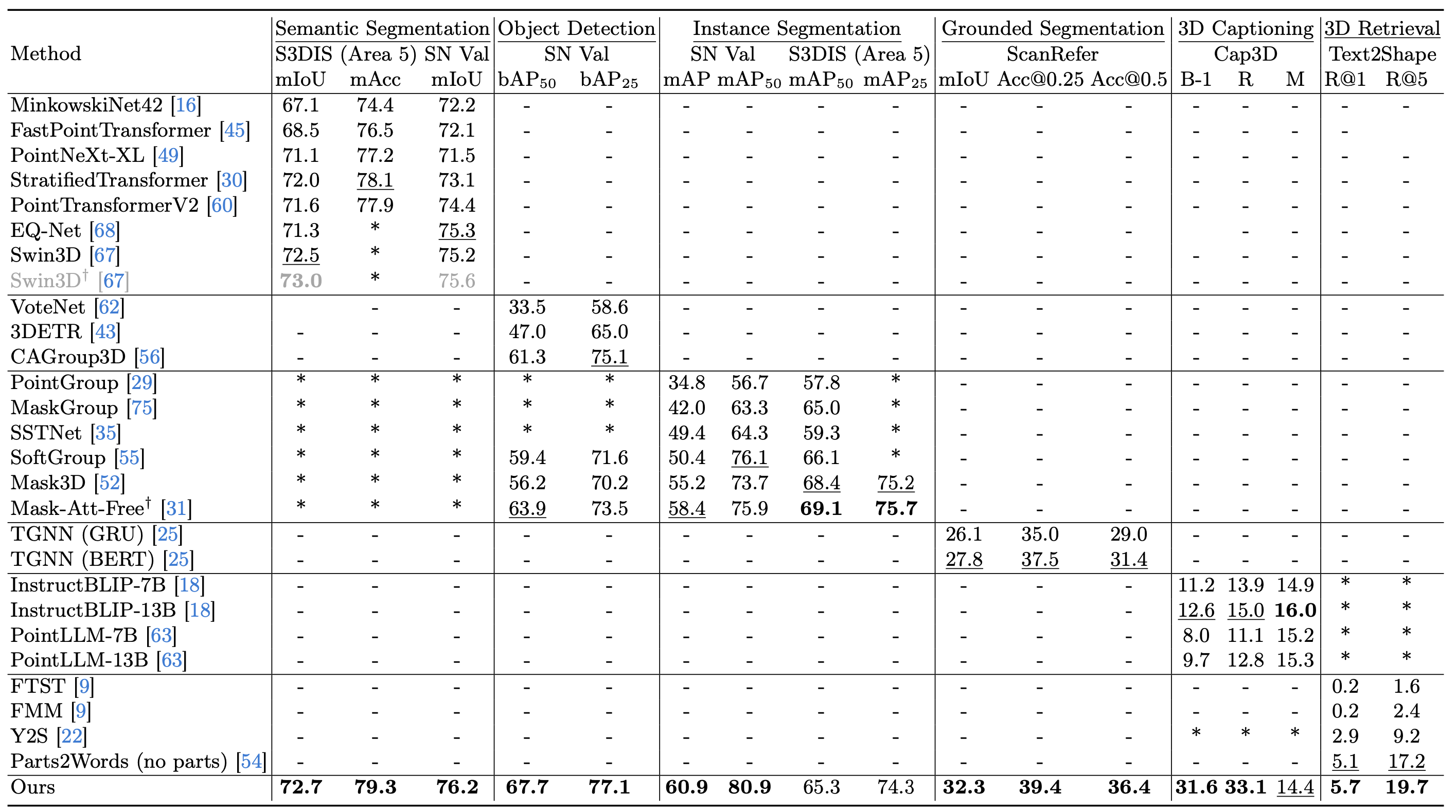 github_figure