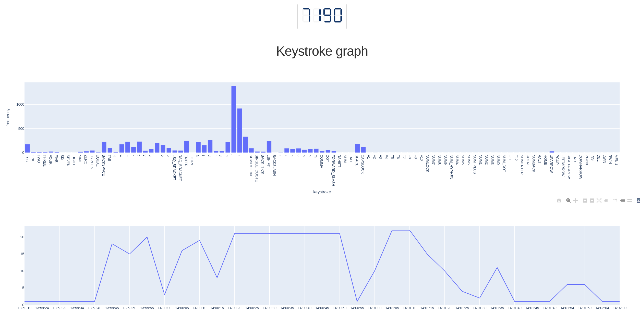 plotly screenshot