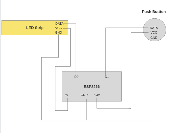 Circuit diagram