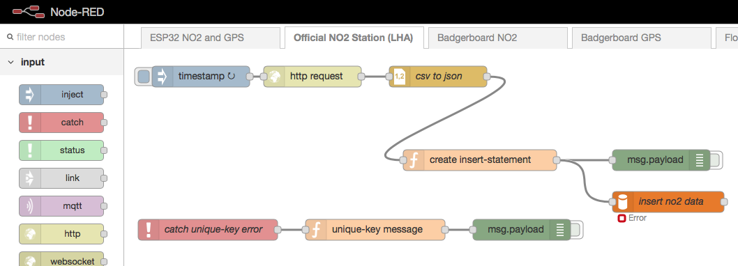 NodeRed Flow 2