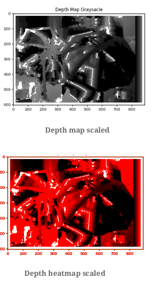 Depth Map