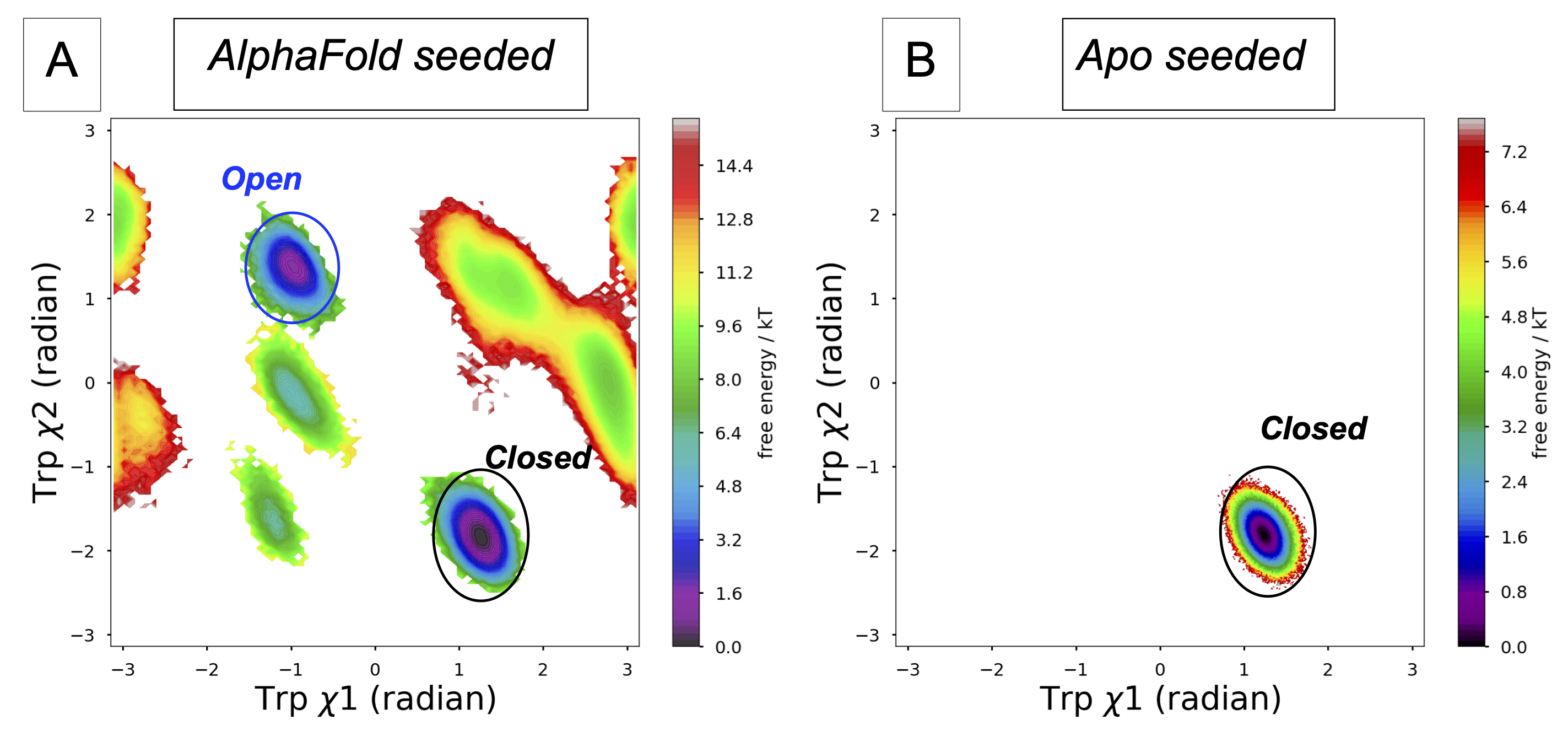 fig2