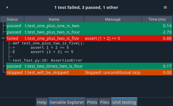 Screenshot of spyder-unittest plugin showing test results