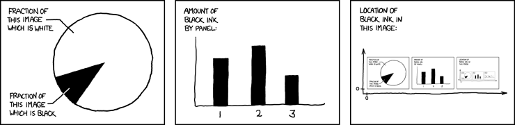 xkcd comic