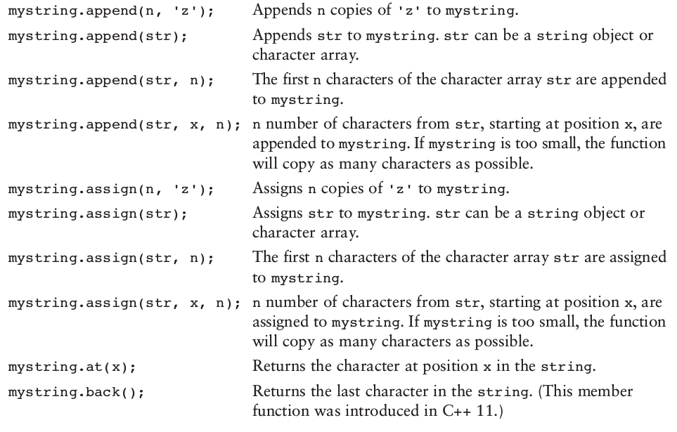 string functions 1