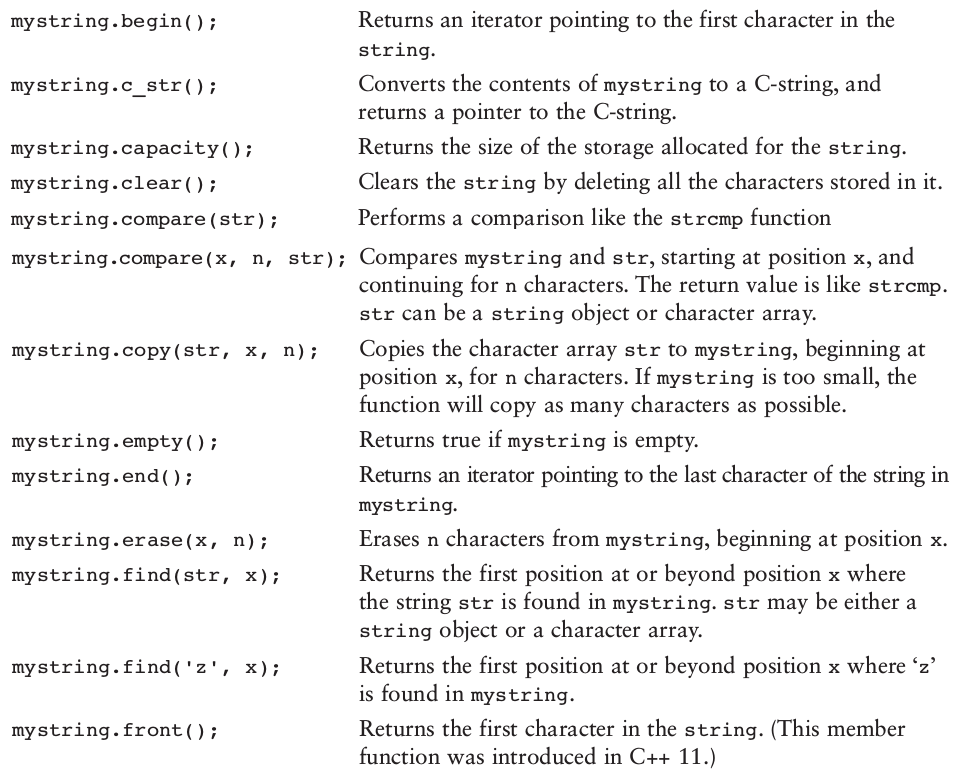 string functions 2