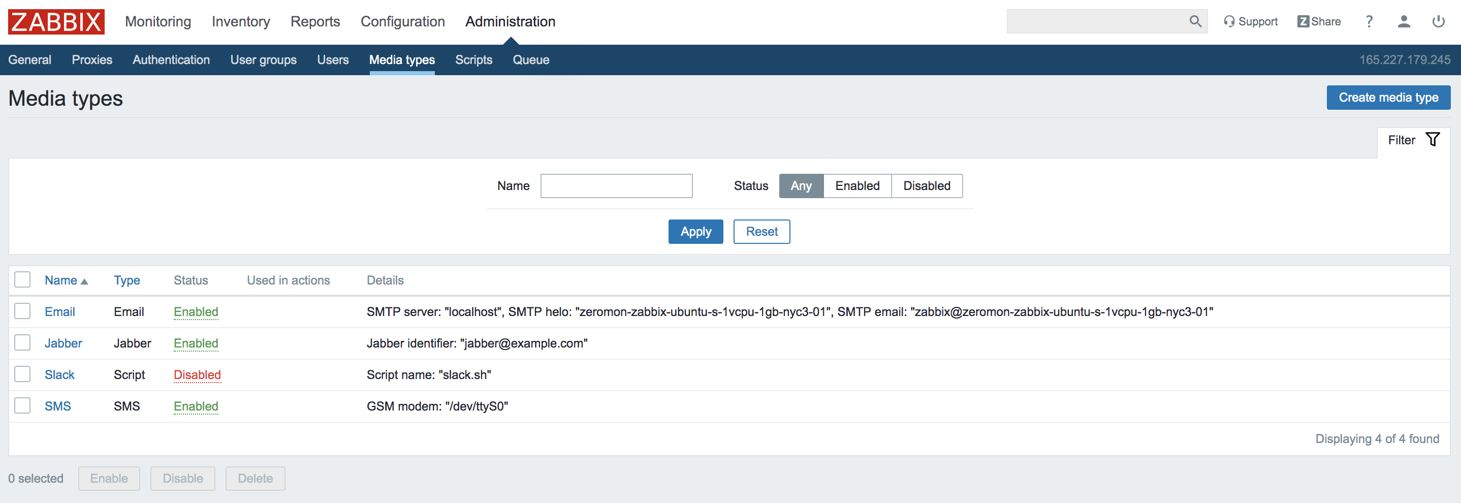 Zabbix Media Types