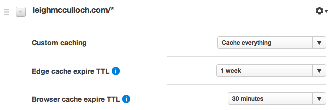 CloudFlare PageRule Example