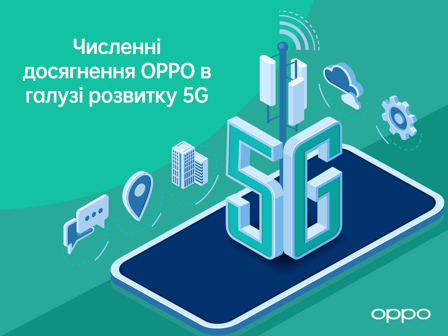 5G на першому плані: як OPPO сприяє розвитку  мережі 