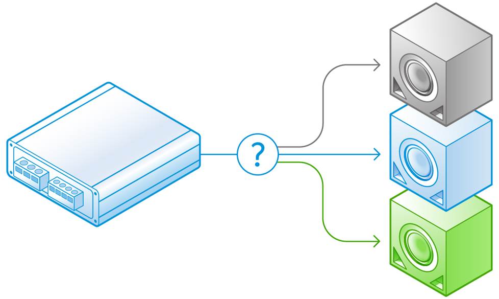 Illustration showing a amplifier and possible subwoofer options.