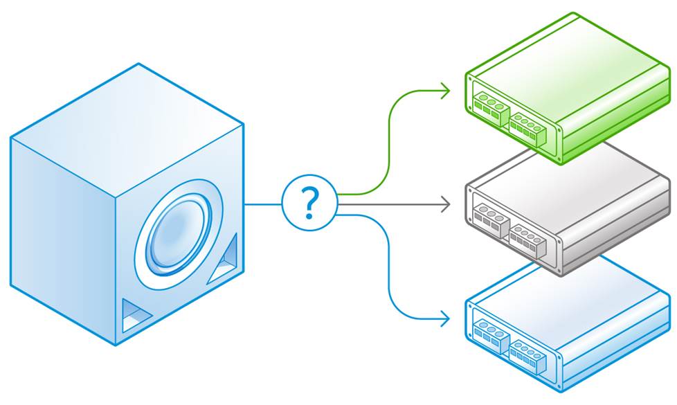 Illustration showing a subwoofer and possible amplifier options.