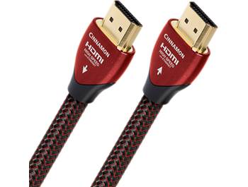 HDMI Cables