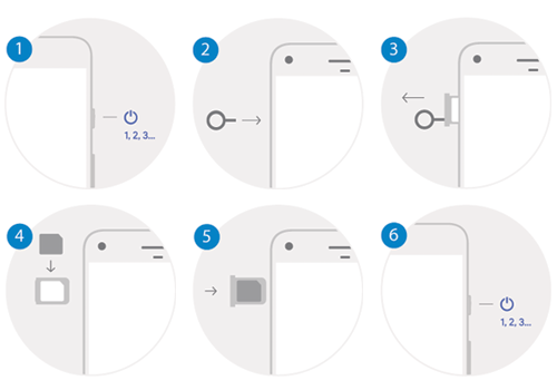 Insert SIM card