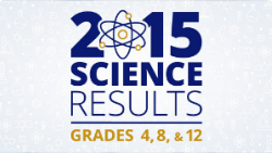 2015 Science Results Grades 4, 8, and 12.