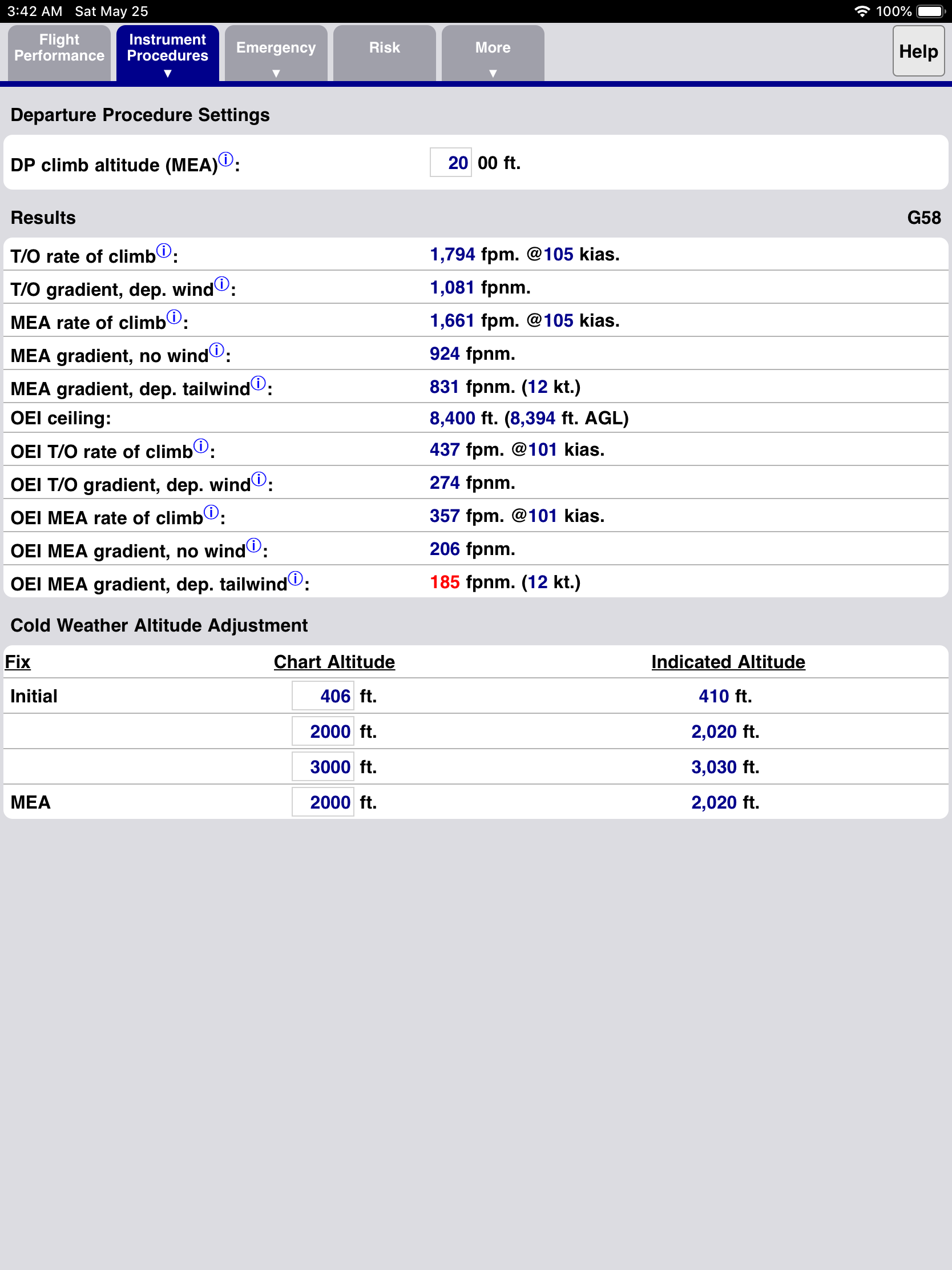 Departure Procedure page