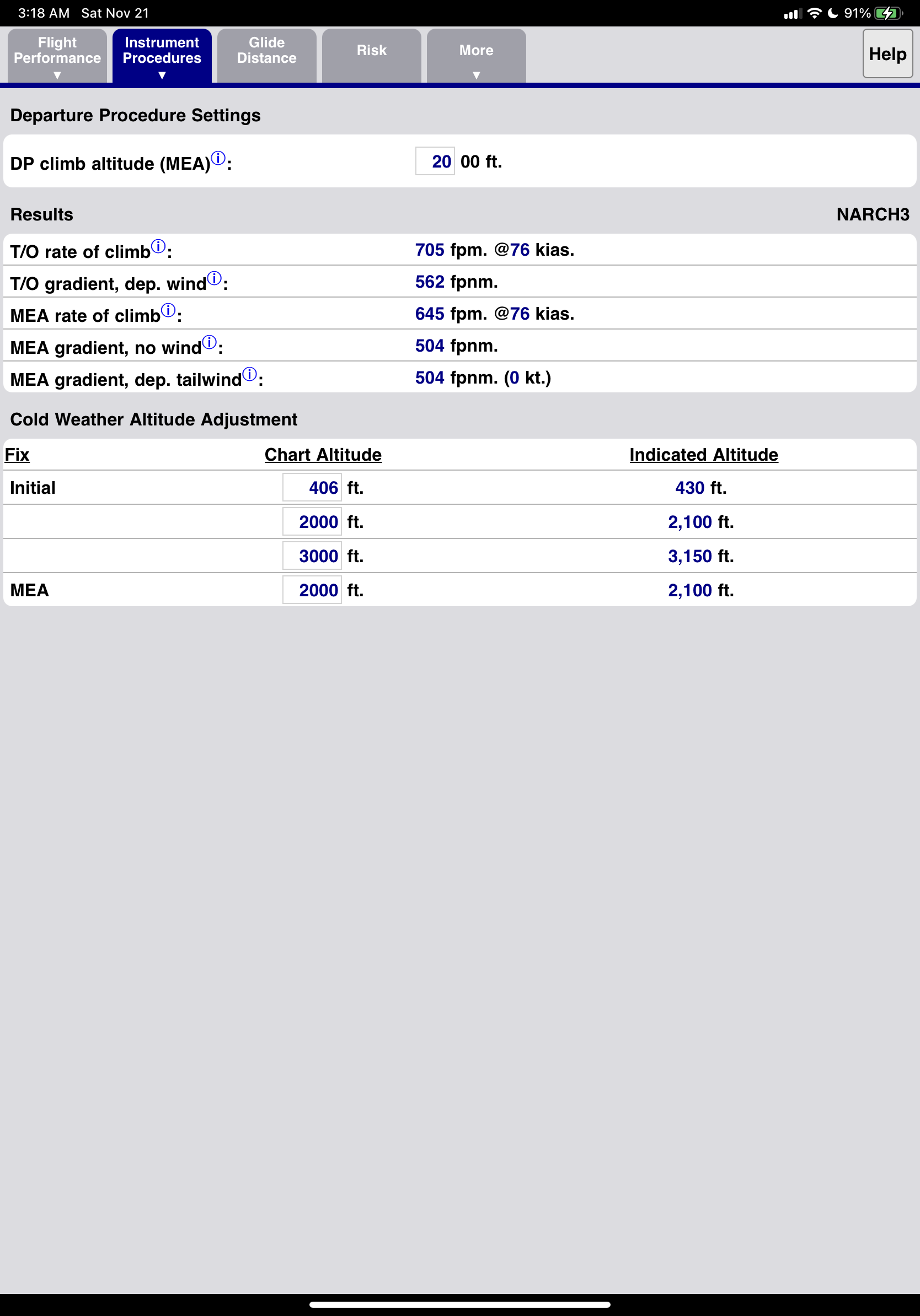 Departure Procedure page