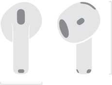 Ilustrație cu AirPods 4 indicând lățimea de 18,3 mm și înălțimea de 30,2 mm