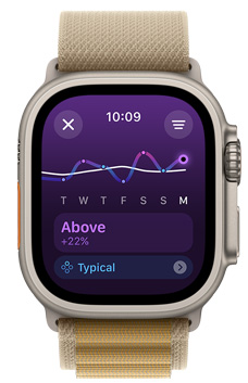 Apple Watch Ultra-skärm som visar att mängden träning har varit stabil i en vecka