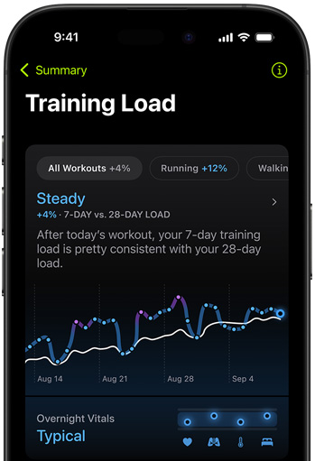 En iPhone-skärm som visar mätvärden för träningsbelastning från det senast uppmätta träningspasset.