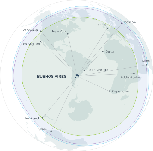 Buenos Aires range map