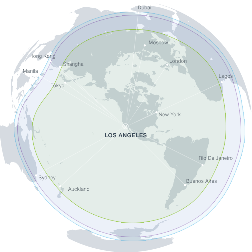 Los Angeles range map