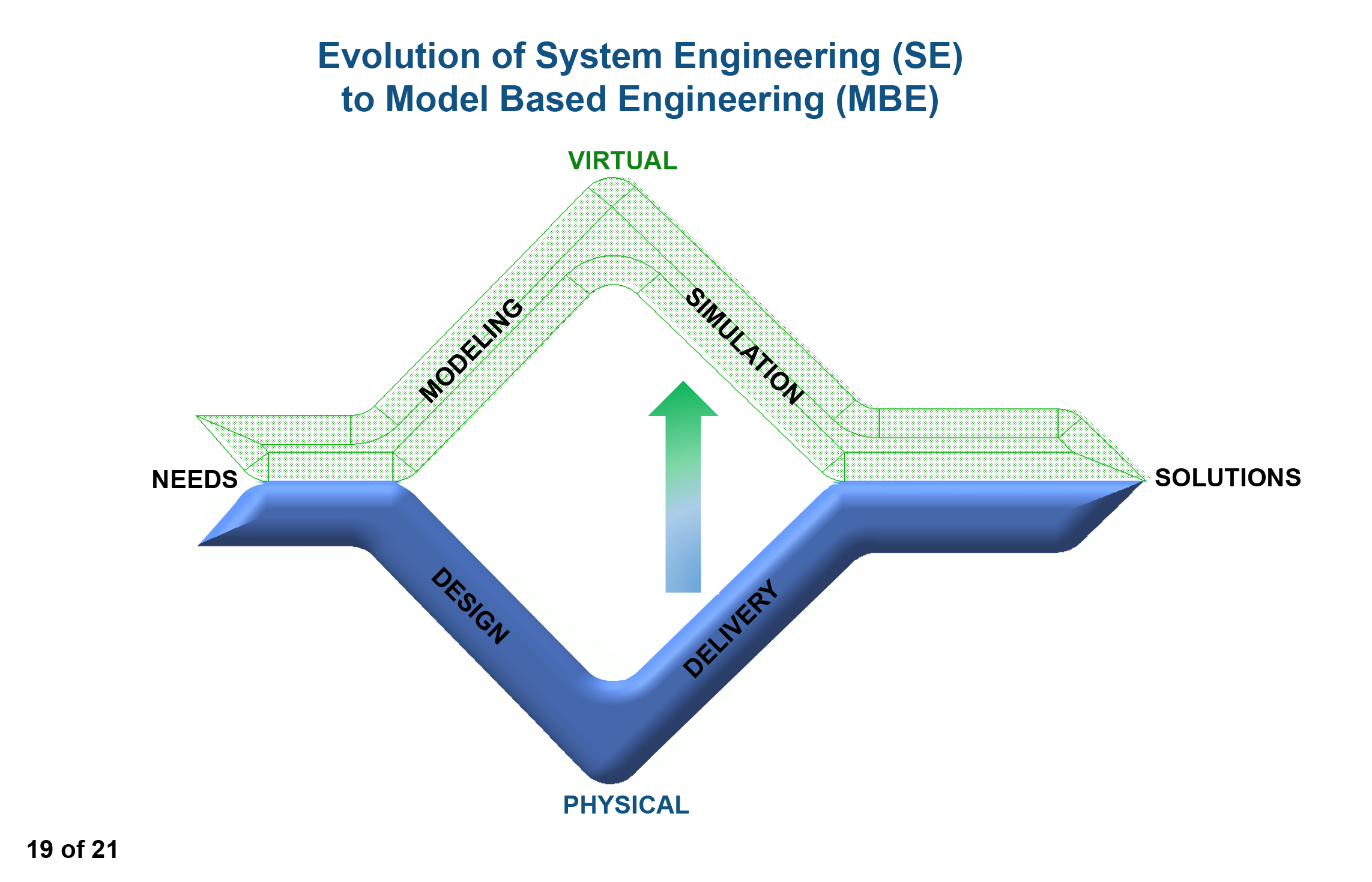 slide_1