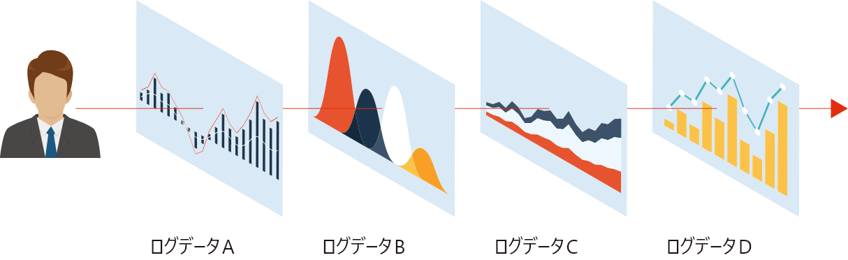 多様なデータを掛け合わせ可能イメージ