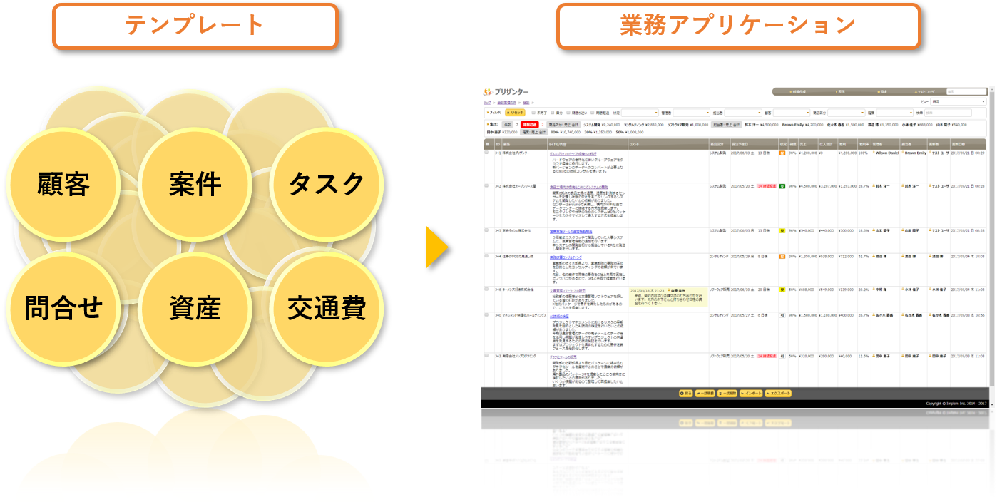 ローコード開発で様々な業務アプリケーションを自由に開発