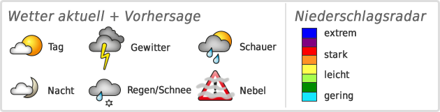 Farbzuteilung Radarbild -  grün: leicht, hellblau: leicht bis mässig, blau: mässig, violett: mässig bis stark, rot: stark 