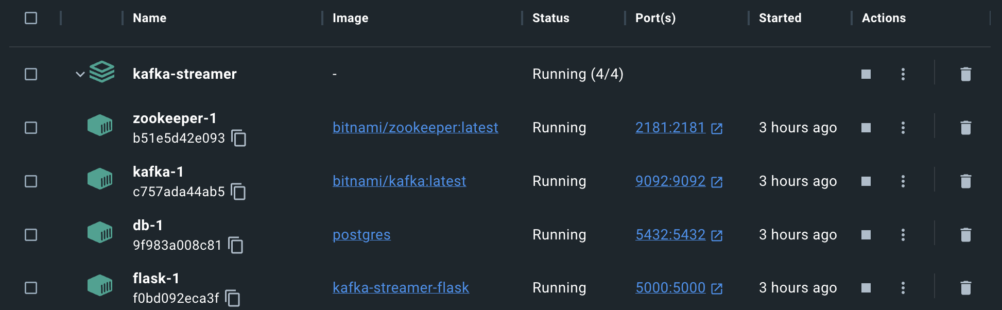 Containers running in docker