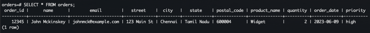 Postgres DB