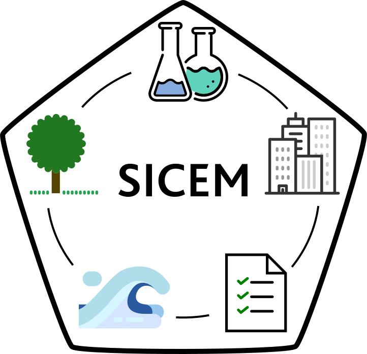 Science Integrated Coastal Ecosystem Management