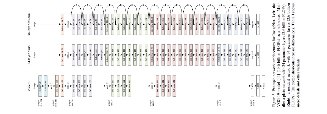 compare-res-plain