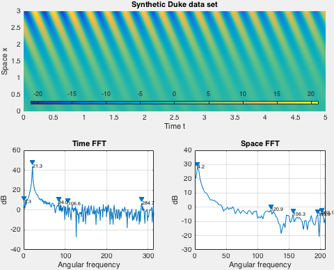 Data for -0.1+21i set