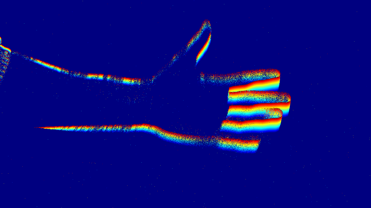 Time surface example.