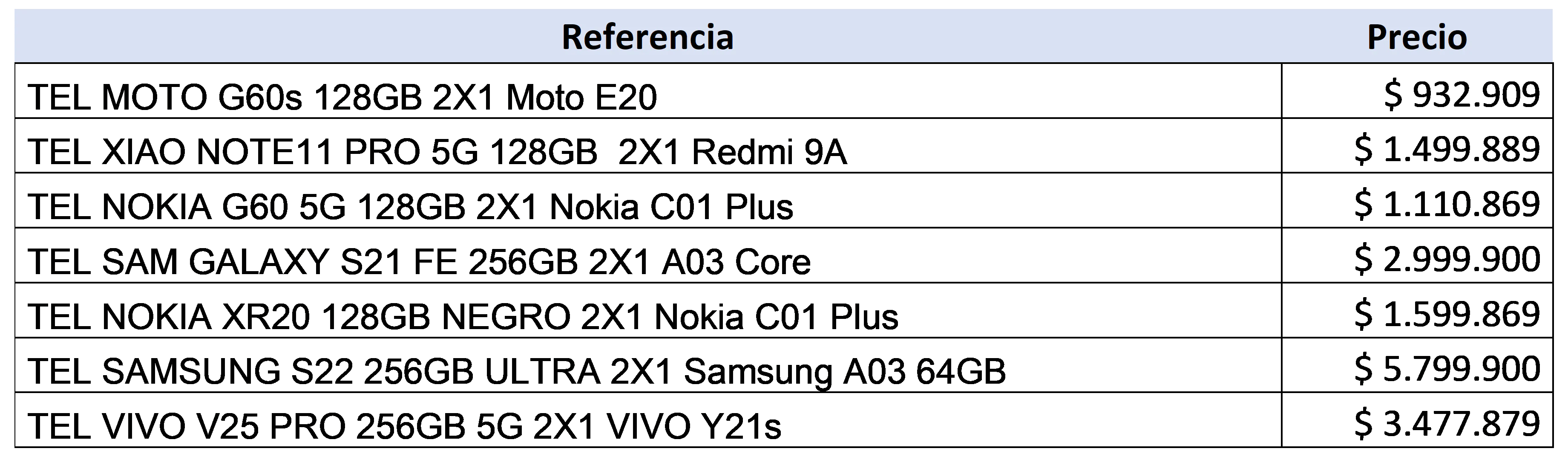 Referencias 2X1