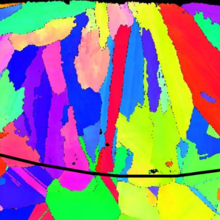 EBSD map of the same cross section shown in Figure 7.  The black line shows the location of the melt pool boundary.