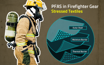 The graphic depicts a firefighter wearing protective turnout gear with a diagram of the three layers of the gear, which are the outer shell, the moisture barrier and thermal barrier.