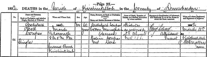 Death entry for Archibald Scott Couper