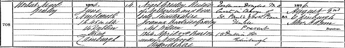 Birth entry for Nigel Gresley