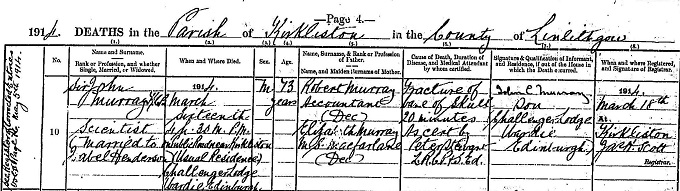 Death entry for John Murray